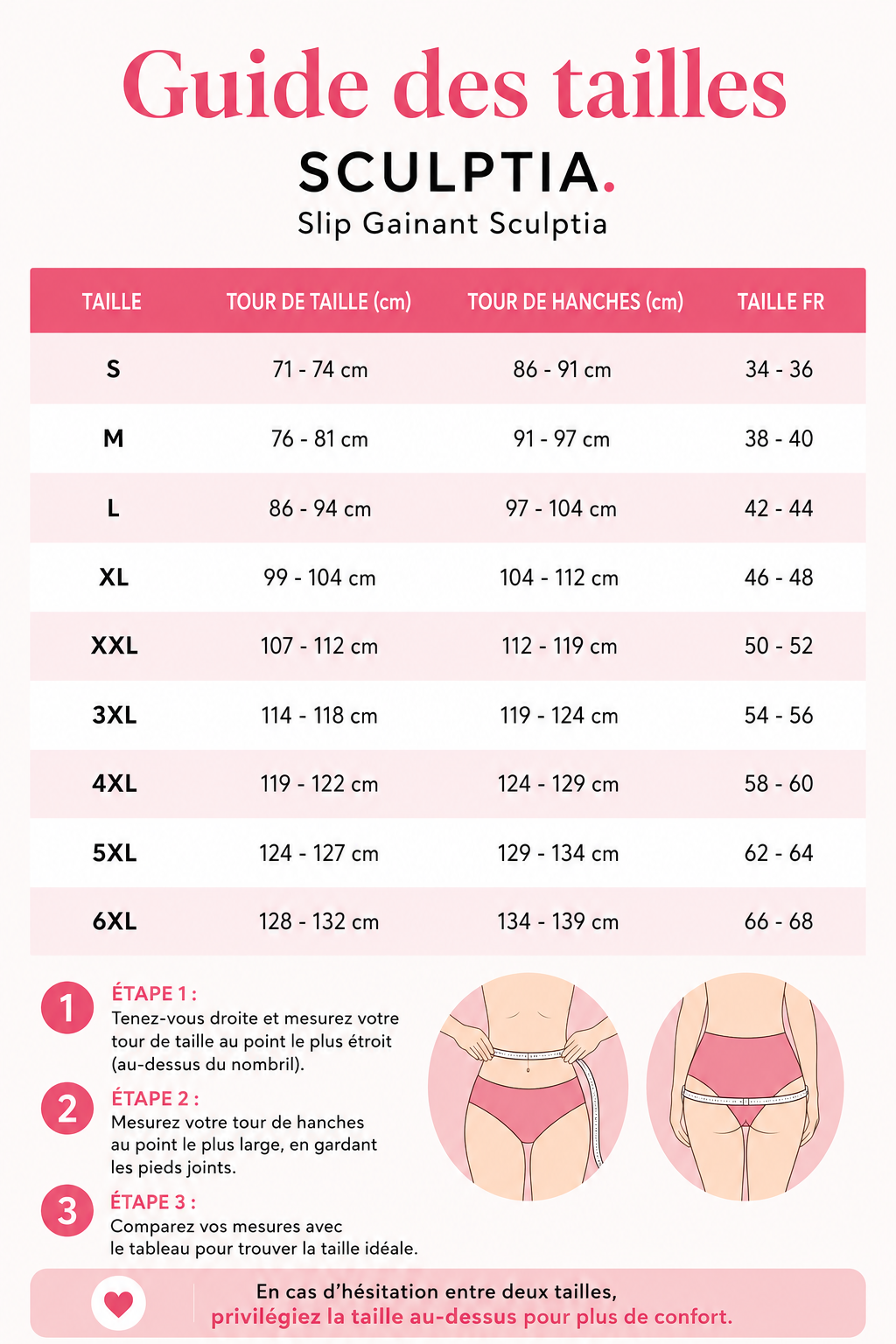 Culottes Gainantes Sculptia™